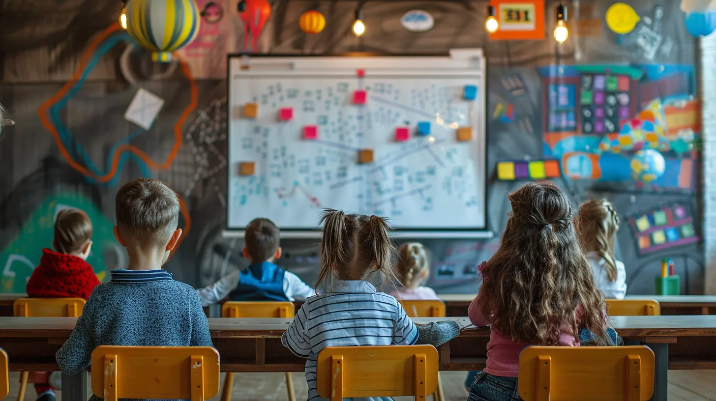 How to Design Effective Project-Based Learning Units