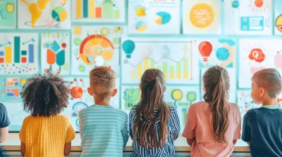 How Interactive Learning Will Transform Classrooms by 2026