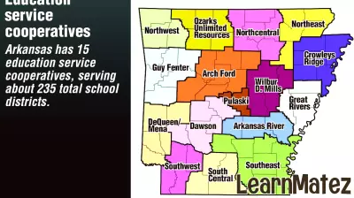 Arkansas’ education cooperatives have stepped up support to districts, Oliva tells lawmakers