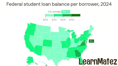 Implications of Education Department Dismantling on Student Loans in Virginia